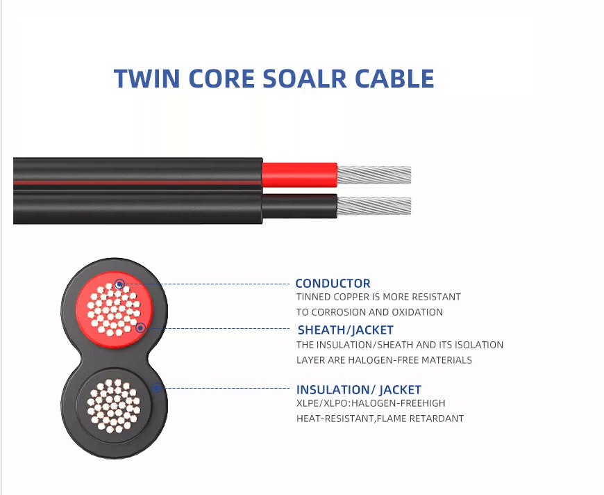 Hochwertiges 4 mm2 verzinntes Kupfer-Twin-Core-Solar-PV-Kabel 2-adriges 4 mm2 DC-Solar-PV-Kabel für Solarpanel